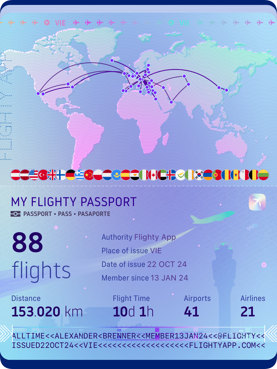 Flighty stats